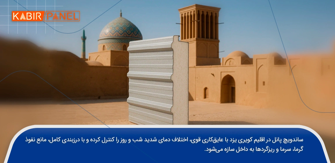 ساندویچ پانل در یزد
