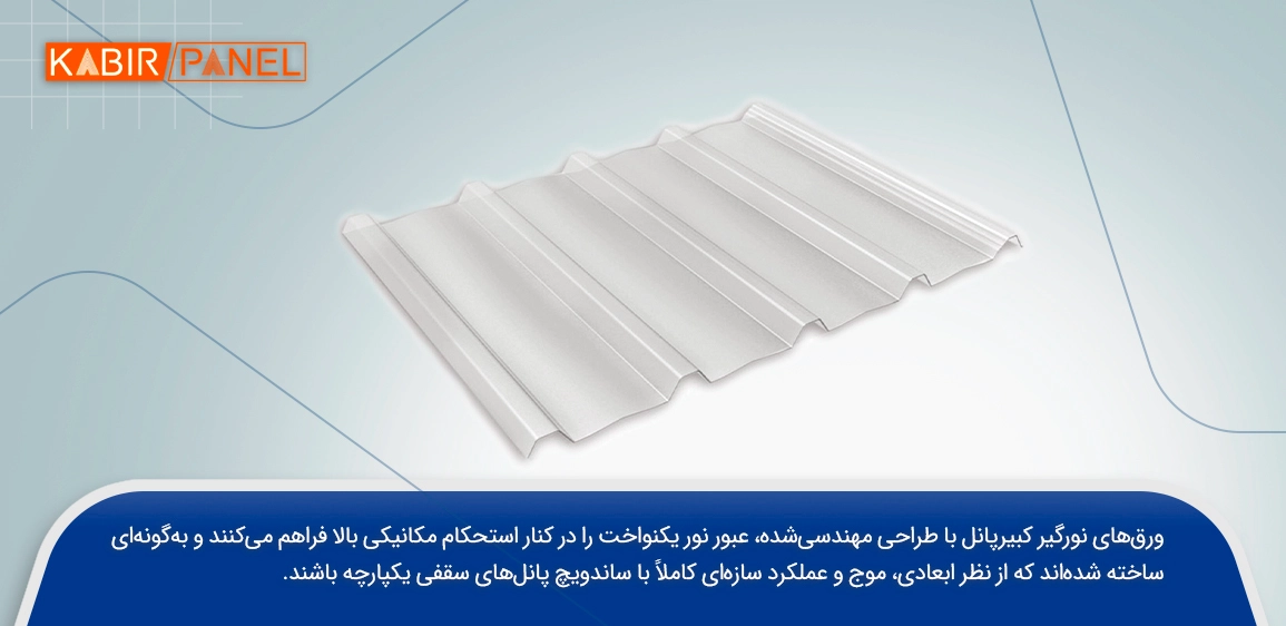 نورگیر پلی کربنات کبیرپانل