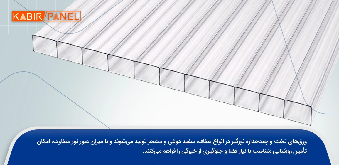 طلق نورگیر پلی کربنات